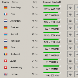 perfect privacy server veloci