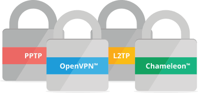 Cosa e il vpn