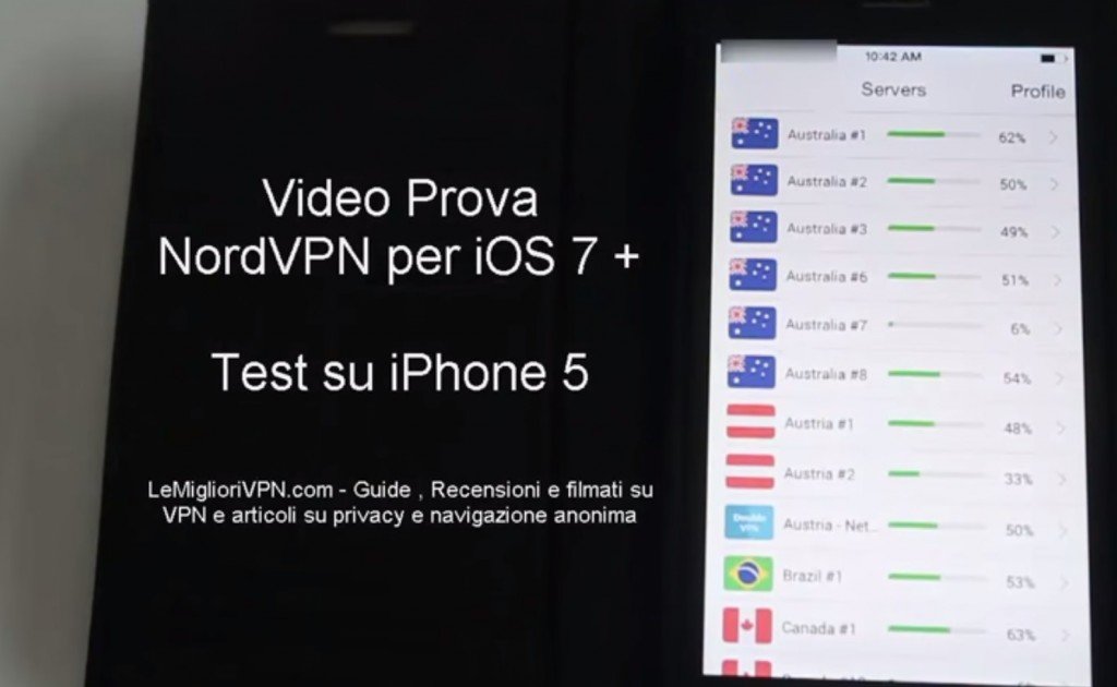 nordvpn per ios