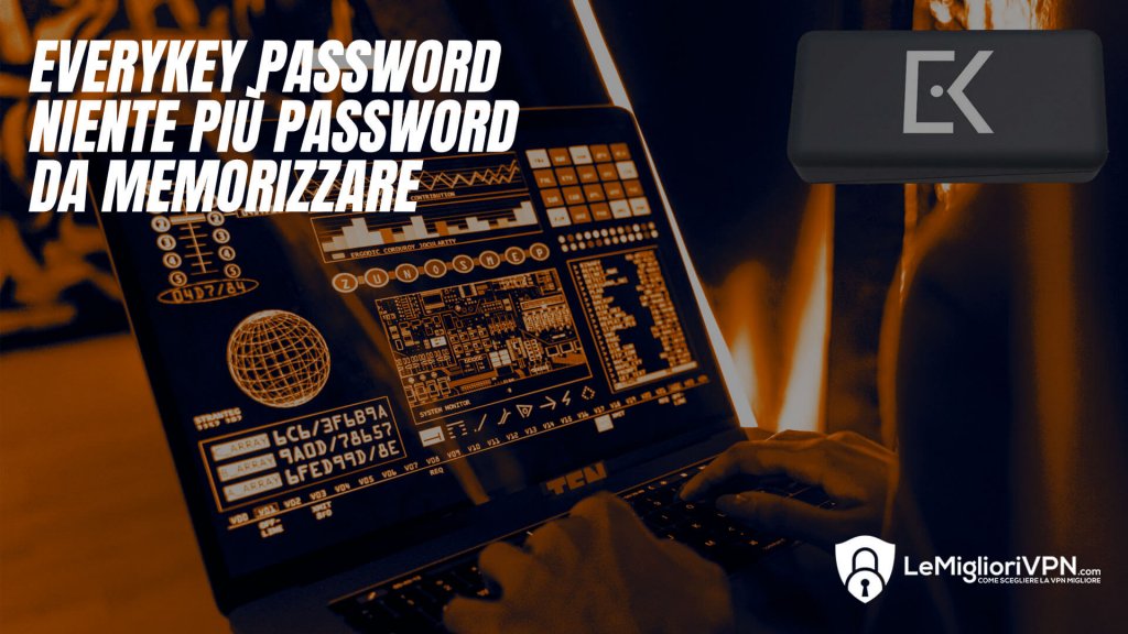 Everykey: niente più password da ricordare. Come funziona