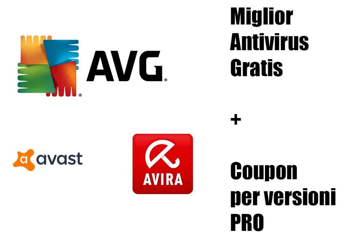 Miglior Antivirus 2020 La mia personale lista dei top antivirus
