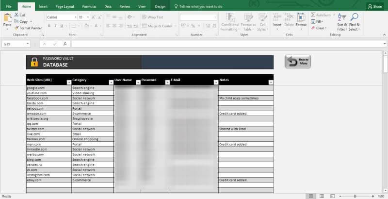 Come gestire le tue password