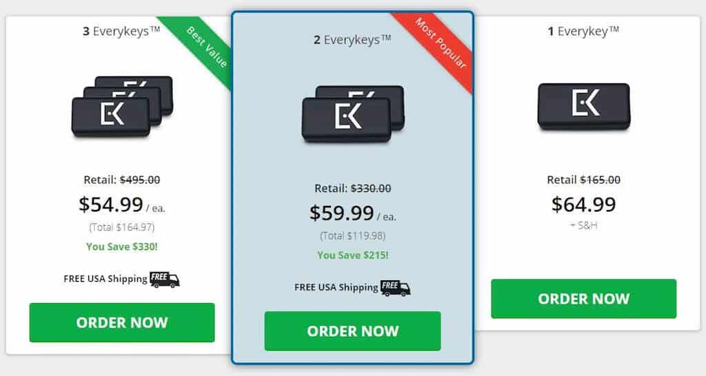 Offerta chiavetta crittografata Everykey