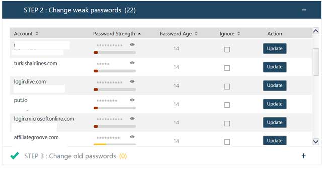 creare password sicura