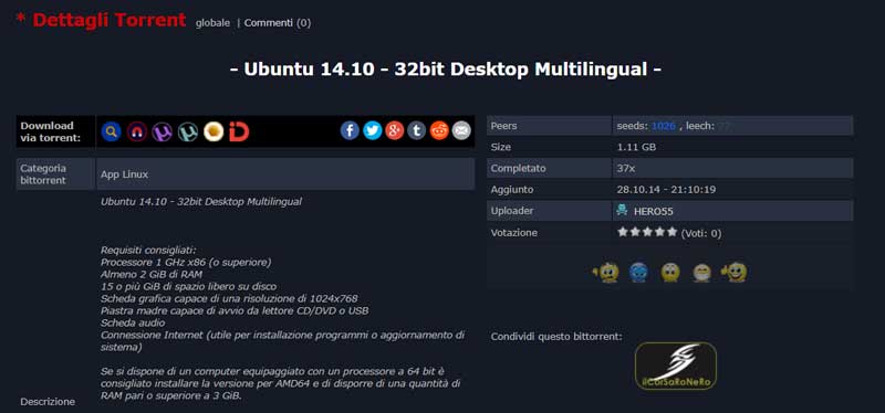 programma il corsaro nero