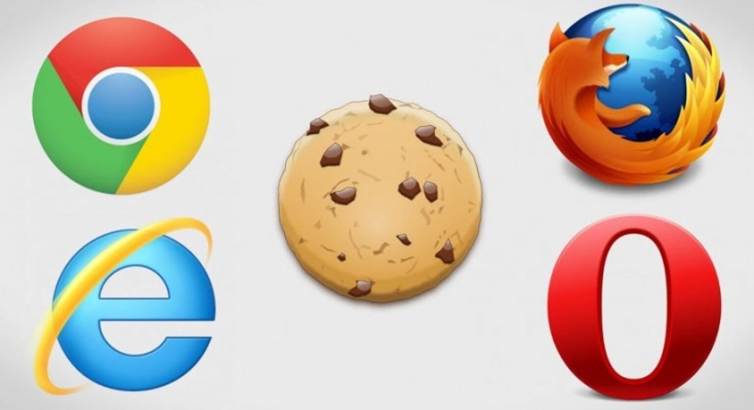 Что такое куки. Cookie в браузере. Что такое кукис в браузере. Куки интернет. Файлы cookies картинки.