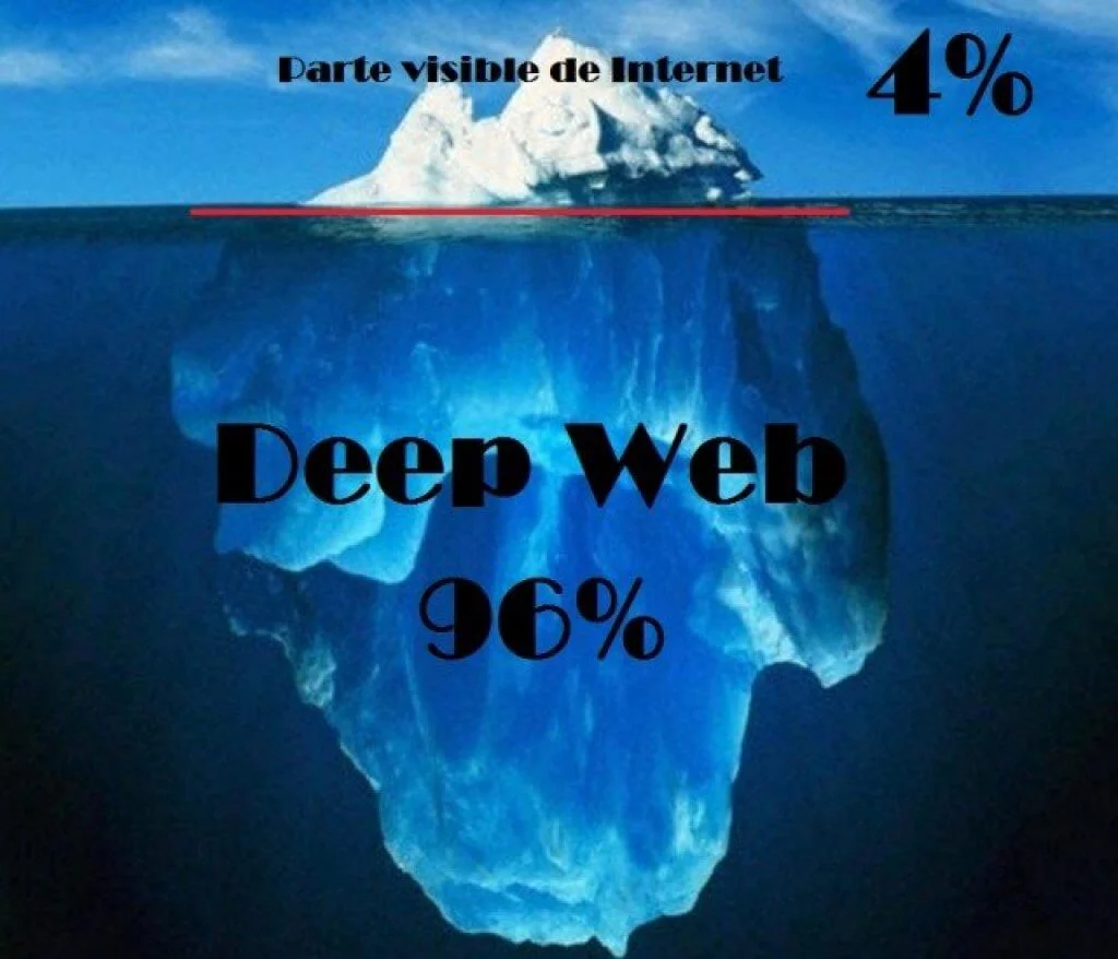 come-navigare-nel-deep-web
