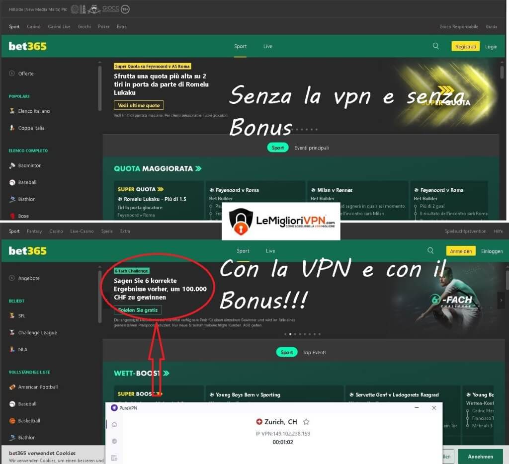 come-accedere-a-bet365-svizzera