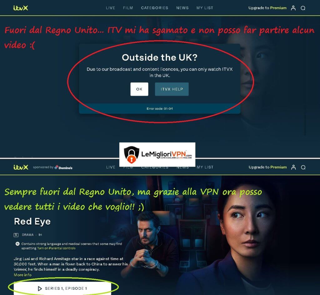 itv-in-italia