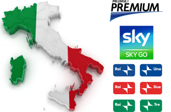 Le migliori VPN per l’Italia | Il server vpn italiano migliore