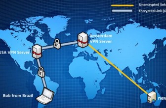 Miglior VPN multi hop